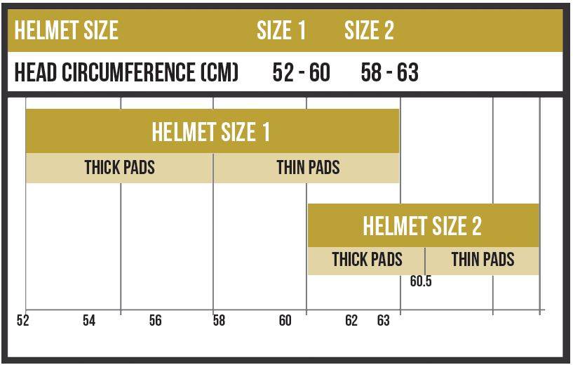 Ballistic Helmet Sizing Chart